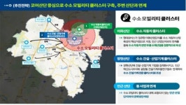 울산 수소 모빌리티 클러스터 구축사업 예비타당성 조사 돌입