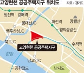 고양현천 기업이전부지 ‘토지거래허가구역’으로