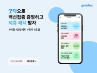 케어랩스 子 굿닥, 백신 접종자 대상 여행·문화 등 제휴 혜택 지원