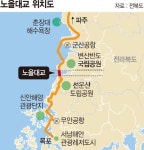 전북, 고창~부안 잇는 노을대교 건설관광자원 연계로 지역소멸 막는다