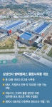 삼성, 평택에 53층 반도체 컨트롤타워 짓는다