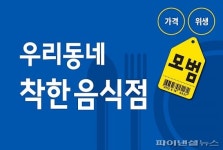 제주도, 물가안정 기여 착한가격업소 전기요금 지원