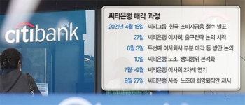 씨티銀, 노사 희망퇴직 협상 돌입… 매각방식은 접점 못찾아