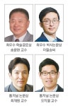 올해 최우수 학술공로상은 송문현 교수 [2021 한미재무학회 연차총회]