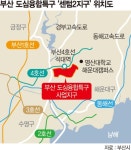 해운대를 ICT 융합 창업허브로… 부산, 미래산업도시로 도약