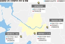 과천·하남 청약경쟁 과열…‘복병’ 양주·시흥으로 몰린다