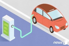 이차전지用 수출입 코드 만든다..글로벌 원자재 불안 대응