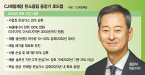 2050년 탄소중립 실현 CJ제일제당 중장기 로드맵 내놨다