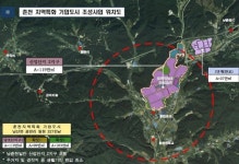 춘천시, 320만㎡ 규모 기업도시 만든다