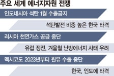 빗장 거는 자원 부국들... 세계 덮친 에너지 대란 [심상찮은 국제 에너지전쟁]