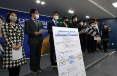 與, 지역구 국회의원 국민소환 등 3차 혁신안 발표