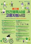 실내외 체육시설업 종사자 4000명 고용 지원