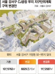 CJ 가양공장 개발 부지 넓힌다… ‘제2의 코엑스’ 기대감