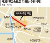 제2경인고속道 능해∼학익 지하화 추진… 소음·먼지 해결한다