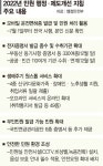 장애인·다문화가정 위한 원스톱 민원창구 늘린다
