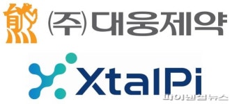 대웅제약, 美 AI플랫폼 활용해 항암신약 개발