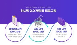 하나투어, 일정표 기재 안된 선택관광·쇼핑 등 비용 발생시 100% 보상