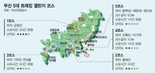 부산 걸으며 힐링하세요 5대 트레킹 챌린지 캠페인