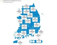 광주·전남서 코로나19 확진자 각각 135명·208명 발생...연일 감소