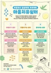의정부시 시민 일상회복 쉼터지원 ‘가동’