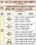 책으로 만드는 K-컬처, 출판으로 성장하는 문화 매력 국가