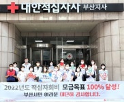 대한적십자사 부산지사, 청렴 선서식