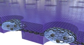 액체 캡슐로 감싸 원자 움직임까지 들여다본다