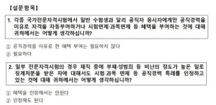 공무원은 세무사·법무사 1차시험 면제.. 윤정부서 폐지시킬까
