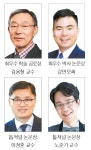 김용철 교수 ‘최우수 학술 공로상’ [2022 한미재무학회 연차총회]