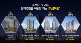 3년 연속 청약 경쟁률 1위 주복, 연내 1만 가구 나온다