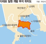 다대포 개발 청사진 발표…서부산 관광 뉴페이스 되나