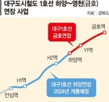 李지사가 이끈 교통혁신… 대구 1호선 하양~영천 연장 청신호