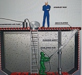대창케미칼(주), 석유제품 운반선용 친환경 세정제 IMO인증 성과