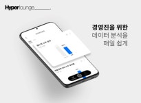 [fn마켓워치]알타라벤처스·퓨처플레이·스톤브릿지·BA파트너스·유경PSG·넥스트랜스·유클릭, 하이퍼라운지에 투자