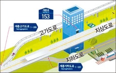 지하·고가도로에도 도로명 주소 부여