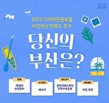부산서 가장 방문하고 싶은 곳은 광안리해수욕장