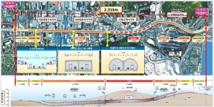 부산 장평지하차도 20일 개통