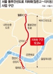 동부간선 지하화 하반기 착공... 월릉교∼대치동 10분대 주파