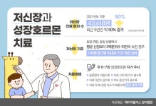 어린이날 선물로 ‘키 크는 치료’ 해주세요