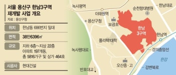 한남3구역 재개발 속도낸다… 이르면 10월 이주 시작