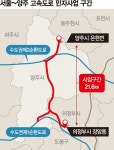 경기 북부 교통난 개선 서울~양주 민자고속道 건설 본격화