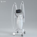 고주파·초음파·레이저…피부미용 의료기기 영토 확장