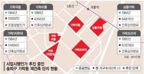 삼환 사진 4