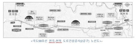 두산건설, 국도 59호선 연곡-현북 도로공사 수주