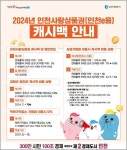 인천사랑상품권 7월부터 강화·옹진 캐시백 10% 지급