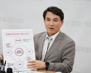 김진태 강원지사 3+3 강원형 바이오헬스 클러스터 구체화하겠다