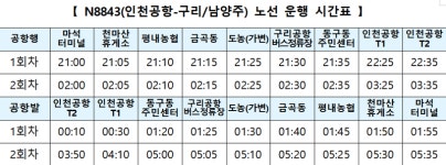 인천공항-경기도 심야 공항버스 노선 신설