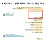 ‘고주파 기기에 환자 대신 베개?’ 보험사기 일삼은 한의원·환자 일당 덜미
