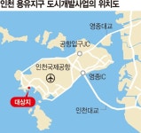 관광휴양도시로 명소화… 인천용유지구, 개발 재도전