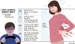 추석=스트레스 되지 않도록… 몸과 마음 더 돌봐주세요[건강한 한가위 고향가는 길]